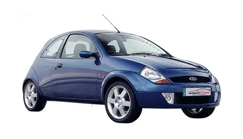 FORD K